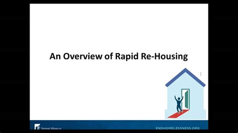 An Introduction To Rapid Re Housing Benchmarks And Standards Youtube