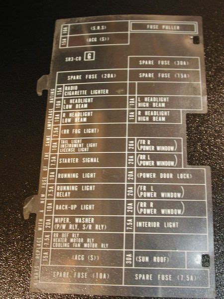 2009 Nissan Maxima Fuse Box Diagrams