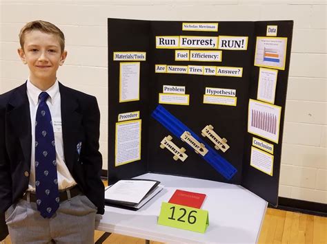 Ave Maria Students Participate In Big Bang Science Fair Maple Grove Voice