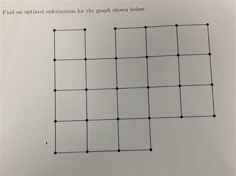 Solved Find An Optimal Eulerization For The Graph Shown Chegg