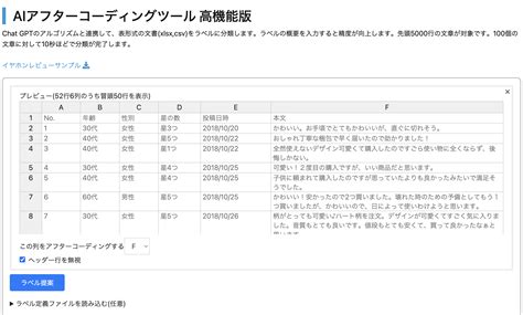 Aiアフターコーディング 自動アンケート集計・自由回答分類ツール