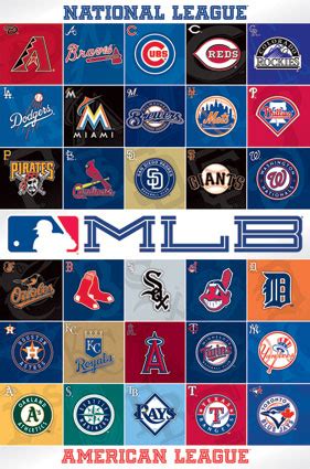 National League Baseball Teams