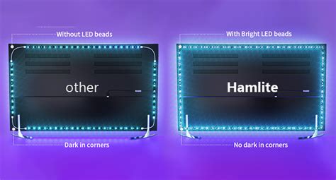 Hamlite Tv Led Backlight 82ft Led Light For Tv 32 60 Inch