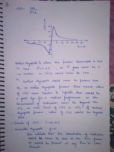 [solved] Does The Graph Of The Function Have A Vertical Asymptote If So Course Hero