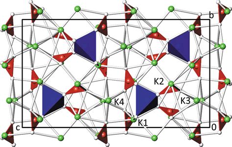 Iucr Crystal Structure Of K Zn Co