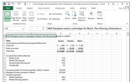 Solved Preparing A Cash Budget With Supporting Schedules Chegg