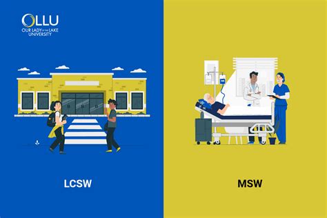 Lcsw Vs Msw Key Differences