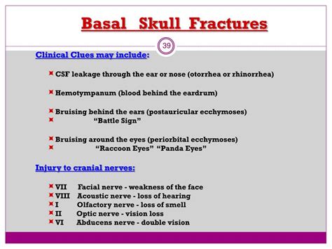 Basal Skull Fracture Complications Symptoms