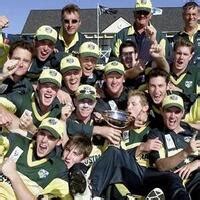 Under 19 Cricket World Cup Winners List: Under 19 Cricket World Cup ...