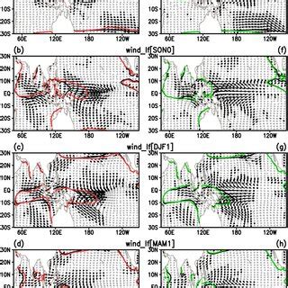 Composite SST Anomalies C In A E JJA0 B F SON0 C G DJF1