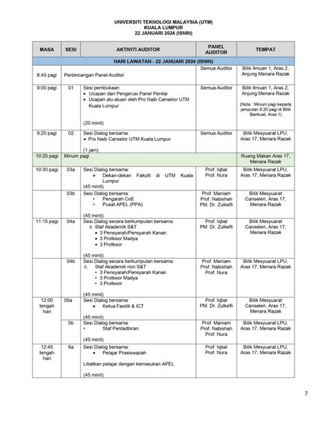 Atur Cara Lawatan Audit Pematuhan Swaakreditasi Utm Johor Bahru Utm