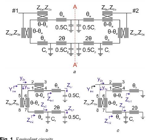 Figure 1 From Design Of Tunable Microstrip Diplexer With Reconfigurable