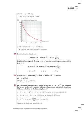 5 Funciones Exponenciales Logaritmicas Y Trigonometricas PDF