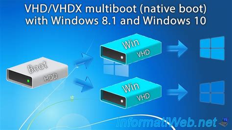 Vhd Vhdx Multiboot Native Boot With Windows And Windows Page