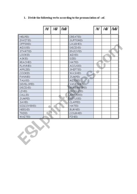 Pronunciation Of Ed Verbs Worksheets