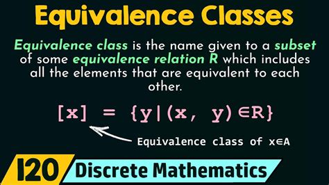 Equivalence Classes Youtube