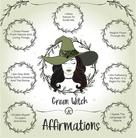 Pagan Magick Green Witchcraft Witchcraft Books Wiccan Witch Witch