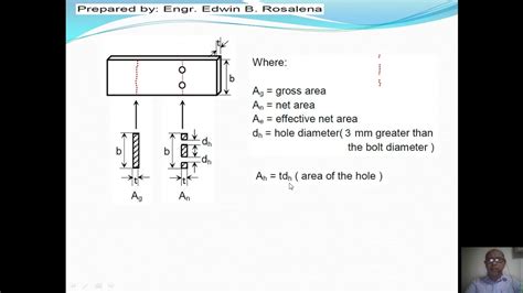 Steel 3 21 Tension Member Gross Area Net Area Shear Log Youtube