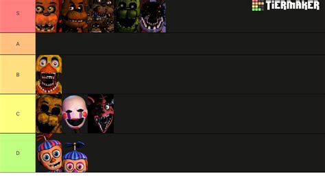 Rate my FNAF tier list : r/fnafmeme 