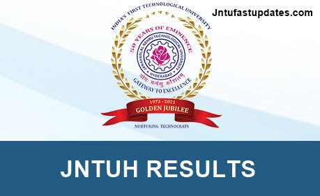 JNTUH B.Tech 1-2 Results R22, R18, R16, R15 - All Results at One Place