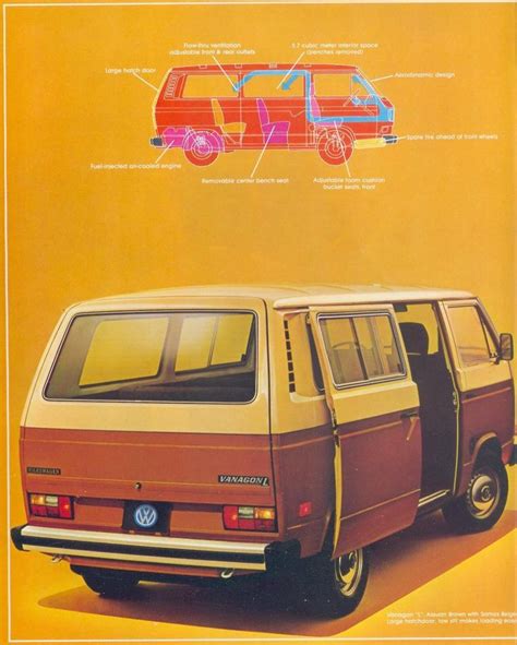 Fresh Coast Westy On Instagram Another Vintage Ad TinTop Vanagon