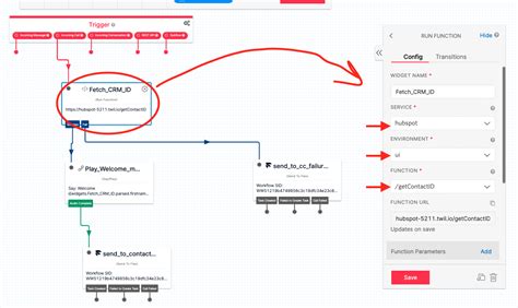 Integrating Twilio Flex And HubSpot CRM Twilio