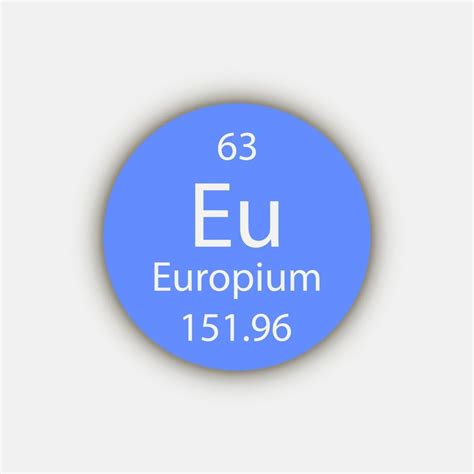 Europium symbol. Chemical element of the periodic table. Vector ...