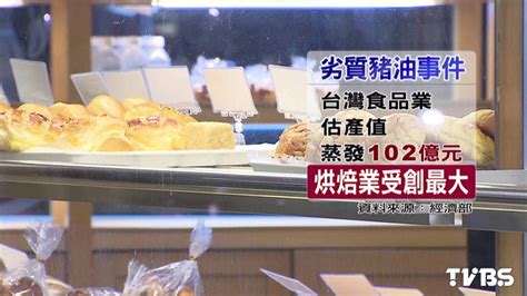 大廠食安連環爆！ 食品業產值蒸發百億│廠商│tvbs新聞網