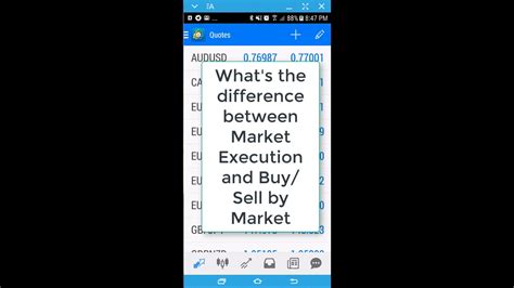 What S The Difference Between Market Execution And Sell Buy By Market