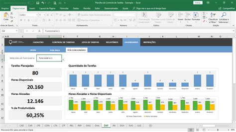 Excel Dashboard E Planilha Para Controle De Tarefas NBKomputer