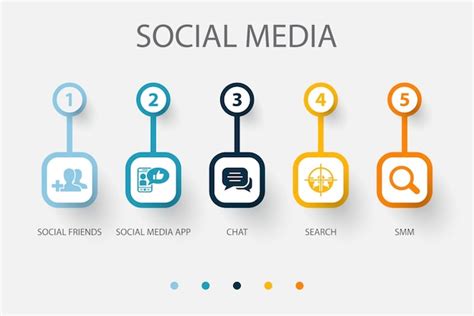 Soziale Freunde Social Media App Chatsuche Smm Symbole Infografik