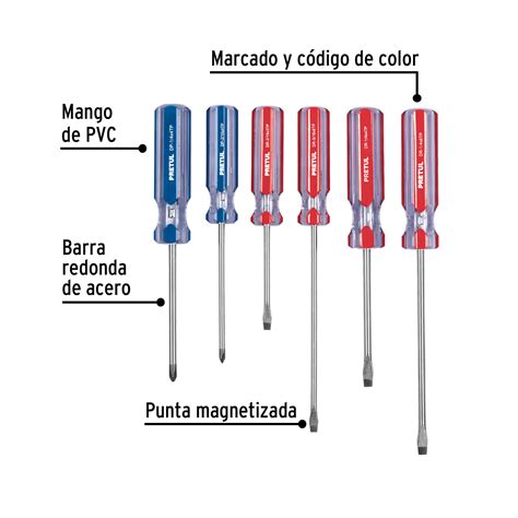 Ficha Tecnica Juego De 6 Desarmadores Mango De PVC Pretul