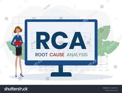 Rca Root Cause Analysis Acronym Business Stock Vector Royalty Free