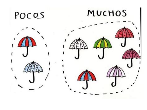 Muchos Y Pocos