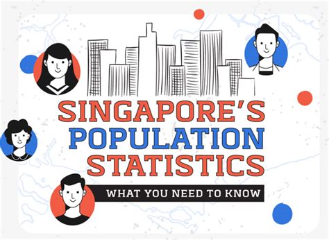 Singapore Demographics: Population Brief 2023 - SGTI