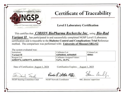 Ngsp Certificate Cirion Cerba Research