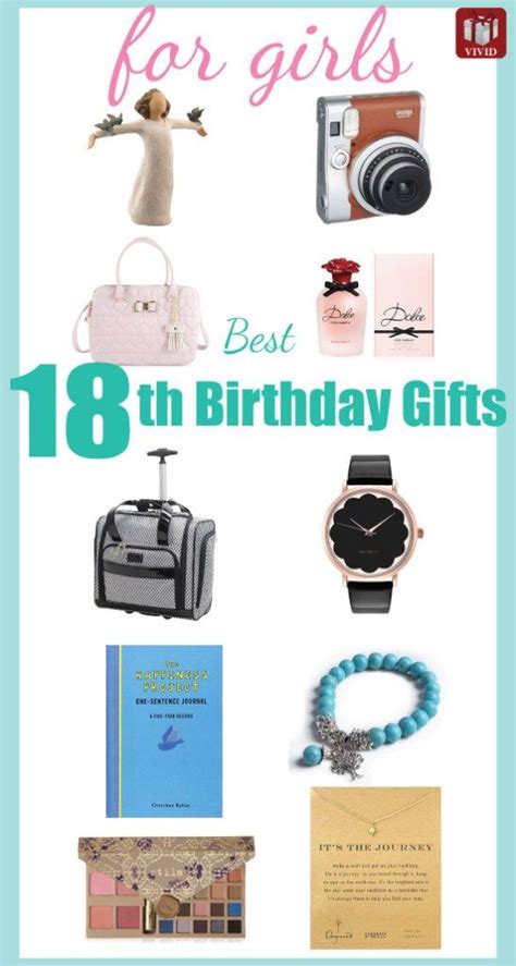 Best 18th Birthday Gifts for Girls | 18th birthday gifts for girls ...