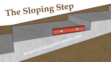 Framing Concrete Steps On A Slope Webframes Org