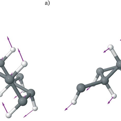 The Two Ir Active C H Bending Vibrational Modes Observable In Download Scientific Diagram