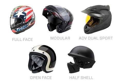 Picking the Best Motorcycle Helmet - A Buying Guide to Helmets | MotoSport