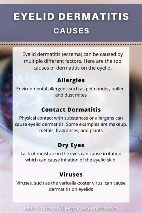 How Long Does Eyelid Dermatitis Last