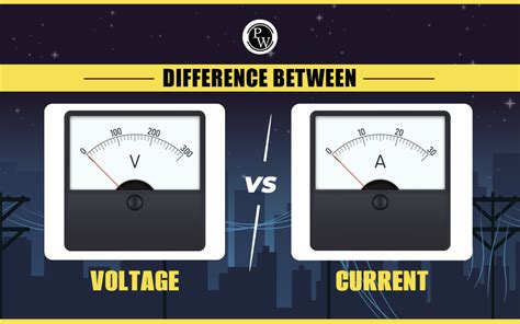 Difference Between Voltage And Current Major Differences