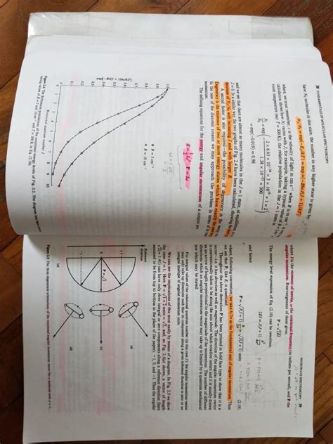 Wts Fundamentals Of Molecular Spectroscopy Hobbies And Toys Books