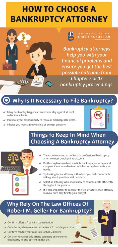 How To Choose A Bankruptcy Attorney Infographic