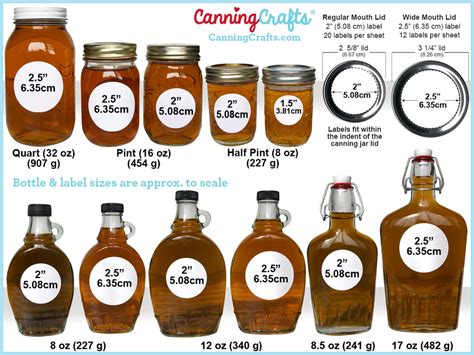 Canning Label Size Charts For Regular And Wide Mouth Mason Jars Canningcrafts