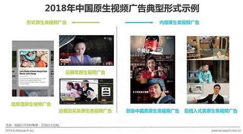 2018年中国植发行业研究报告界面新闻 · Jmedia