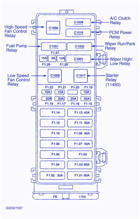 Taurus Fuse Box Diagram