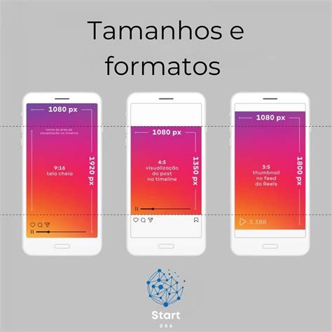 Formato Reel Instagram 2025 - 𝐆𝐮𝐬𝐭𝐚𝐯𝐨 𝐕𝐢𝐚𝐧𝐚 - 𝐕𝐢𝐝𝐞𝐨𝐦𝐚𝐤𝐞𝐫 𝐌𝐨𝐛𝐢𝐥𝐞 | Tamanhos para Instagram em 2025 ...