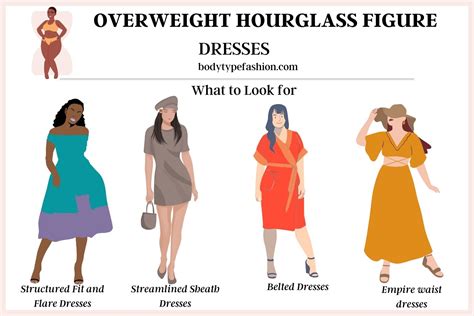 How To Dress An Overweight Hourglass Figure Fashion For Your Body Type