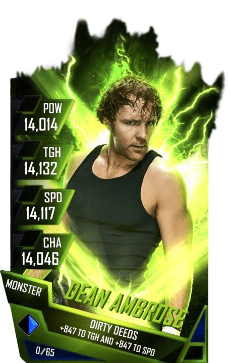 Dean Ambrose Wwe Supercard Roster